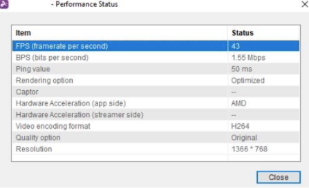 A screenshot of how the performance status window in Splashtop Enterprise looks