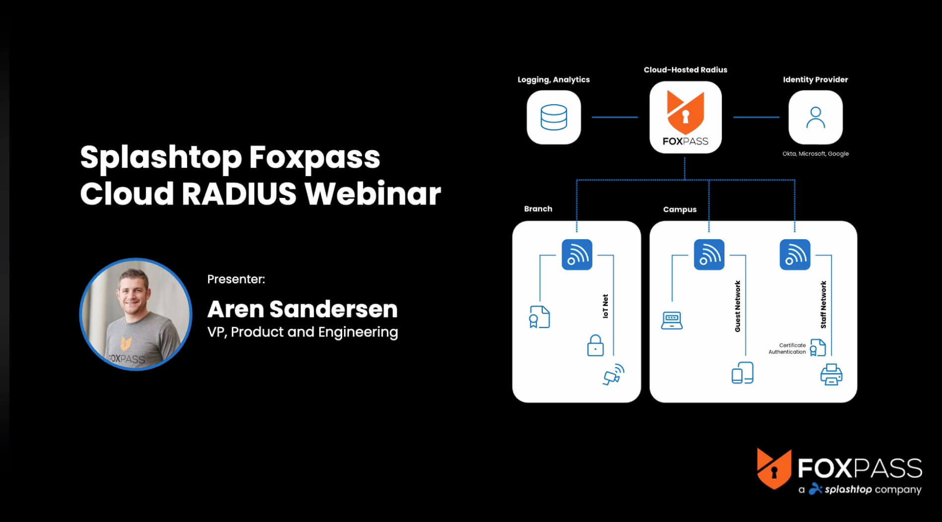 Webinar slide for Splashtop Foxpass Cloud RADIUS Webinar with a network diagram showing cloud-hosted Foxpass connecting to logging, branch, and campus devices. Presenter: Aren Sandersen, VP, Product and Engineering.