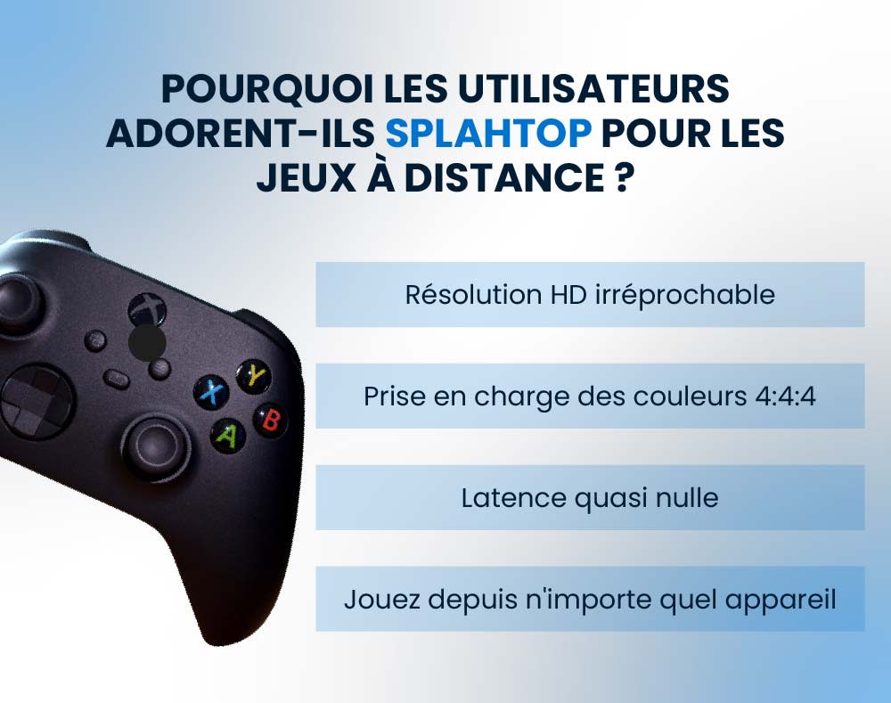Why do Users Love Splashtop for Remote Gaming
