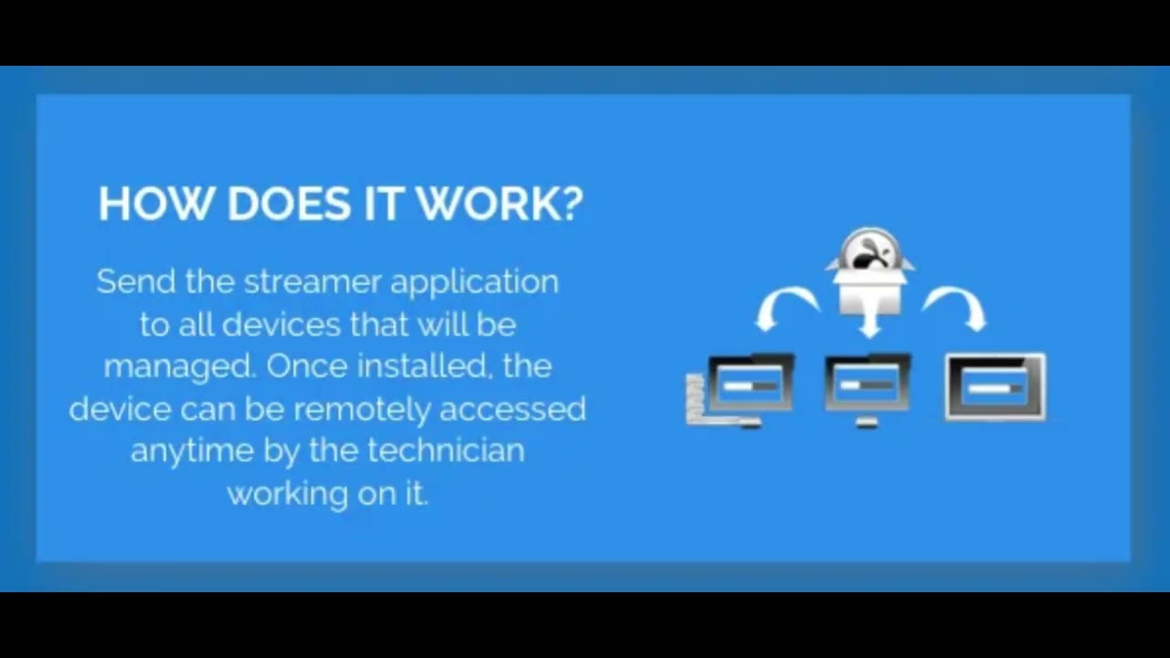 Optimize IT Management with Splashtop’s All-in-One Platform