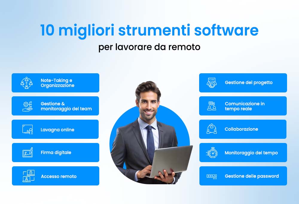 10 Best Software Tools for Working Remotely