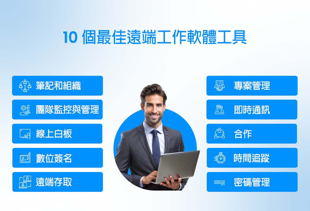 10 Best Software Tools for Working Remotely