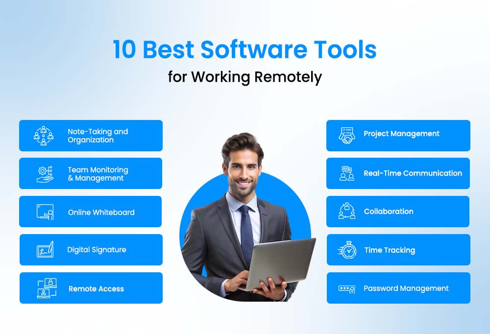 10 Best Software Tools for Working Remotely