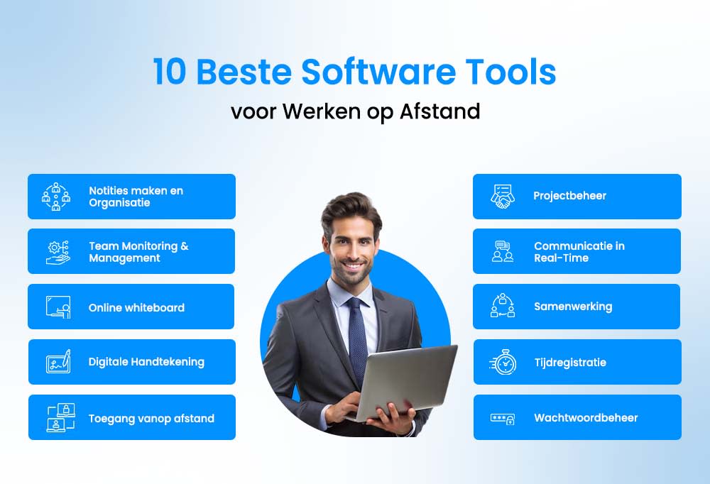 10 Best Software Tools for Working Remotely