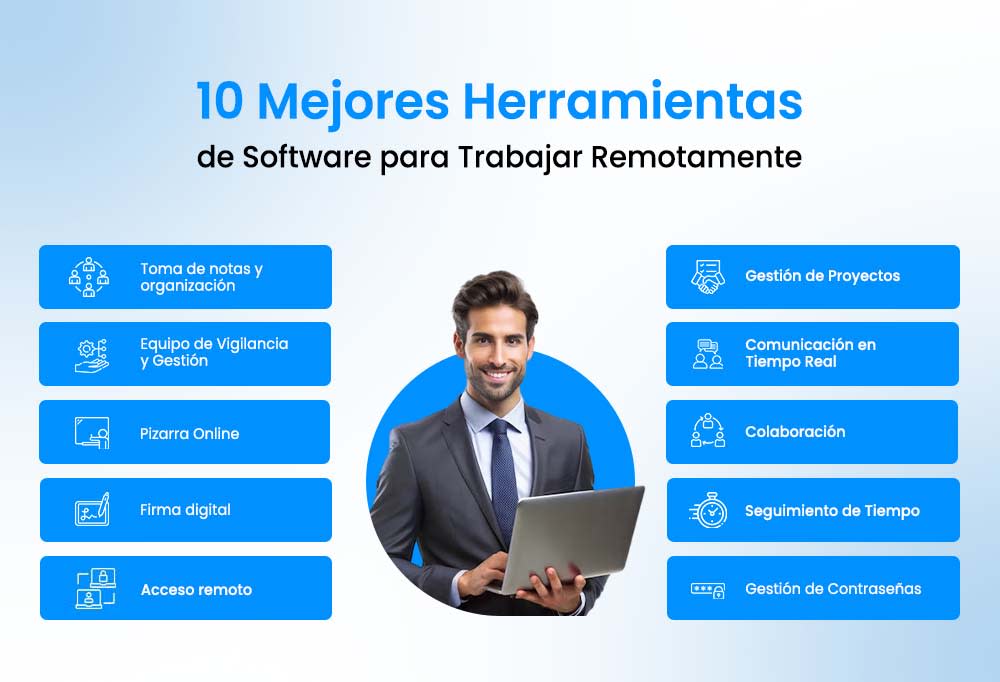 10 Best Software Tools for Working Remotely