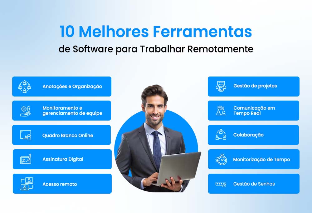 10 Best Software Tools for Working Remotely