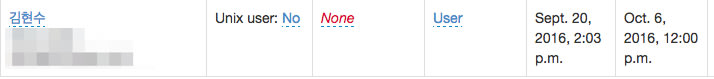 Screenshot of the Unicode support feature