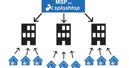 Graphic showing MSP with Splashtop logo directing connectivity from a central office building to multiple homes