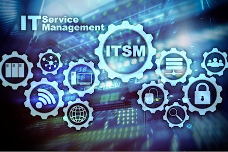 A digital graphic showing components of IT Service Management (ITSM).