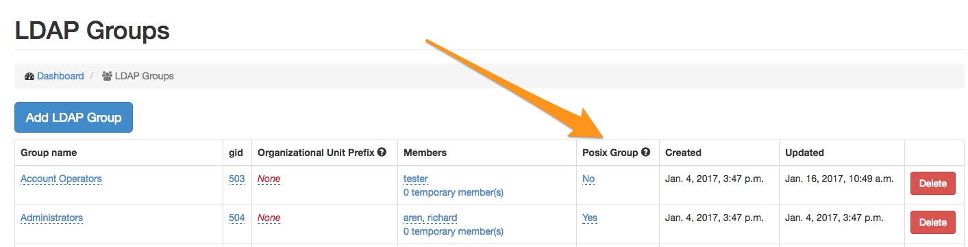 Posix Group specifications screenshot