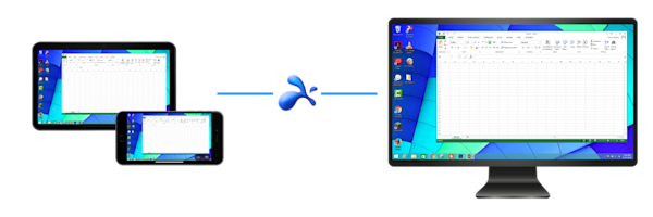 Control Program On Desktop Control Your Desktop: Computer Remote Control Software