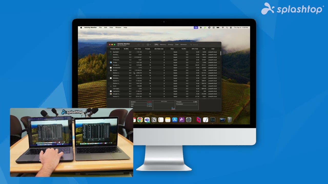 Onbemande toegang op afstand met Splashtop
