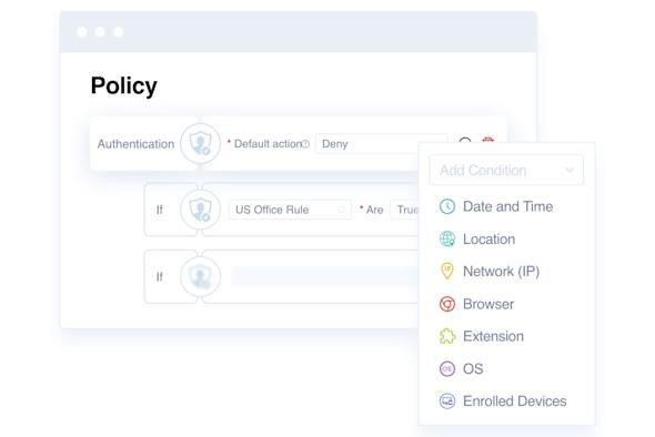 Splashtop Secure Workspace Policy settings screen