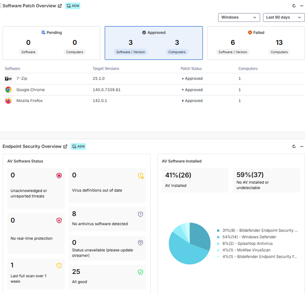h1-2025-dashboard-widgets
