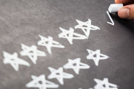 Share your feedback and review of Splashtop Remote Access