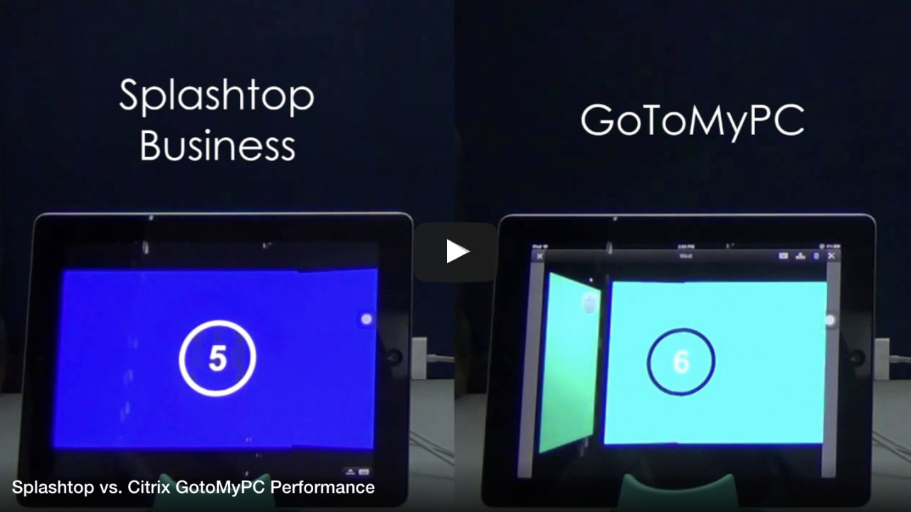 Splashtop 与 Citrix GotoMyPC 的性能对比