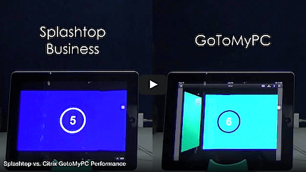 Splashtop vs. Citrix GotoMyPC Performance