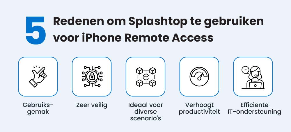 5 Reasons to Use Splashtop for iPhone Remote Access