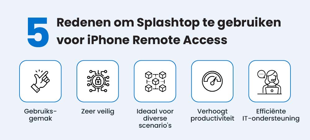 5 Reasons to Use Splashtop for iPhone Remote Access