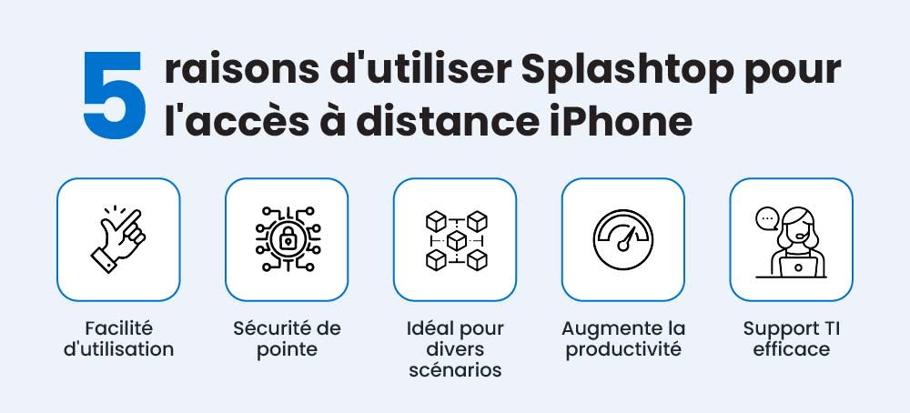 5 Reasons to Use Splashtop for iPhone Remote Access
