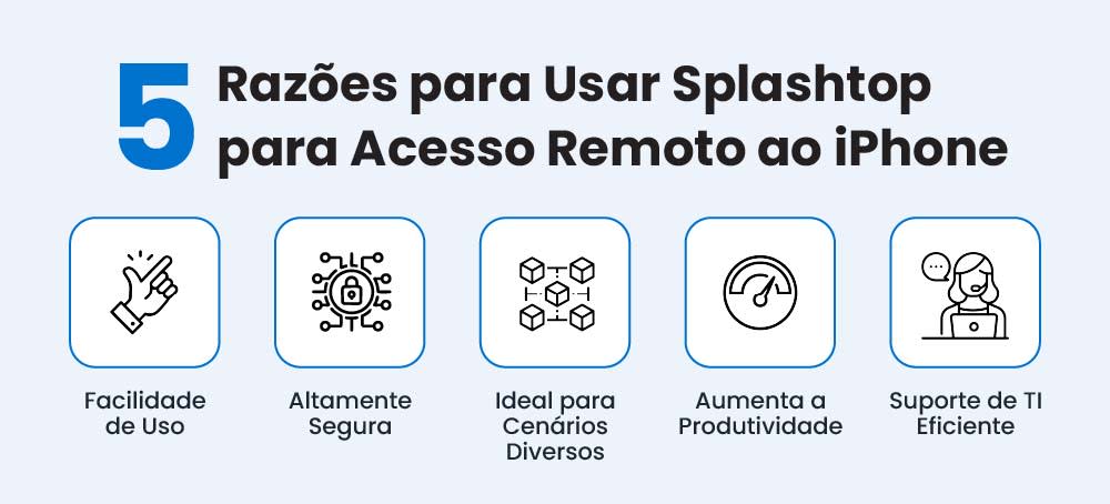 5 Reasons to Use Splashtop for iPhone Remote Access