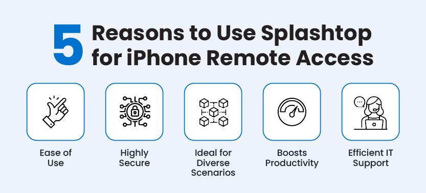 5 Reasons to Use Splashtop for iPhone Remote Access