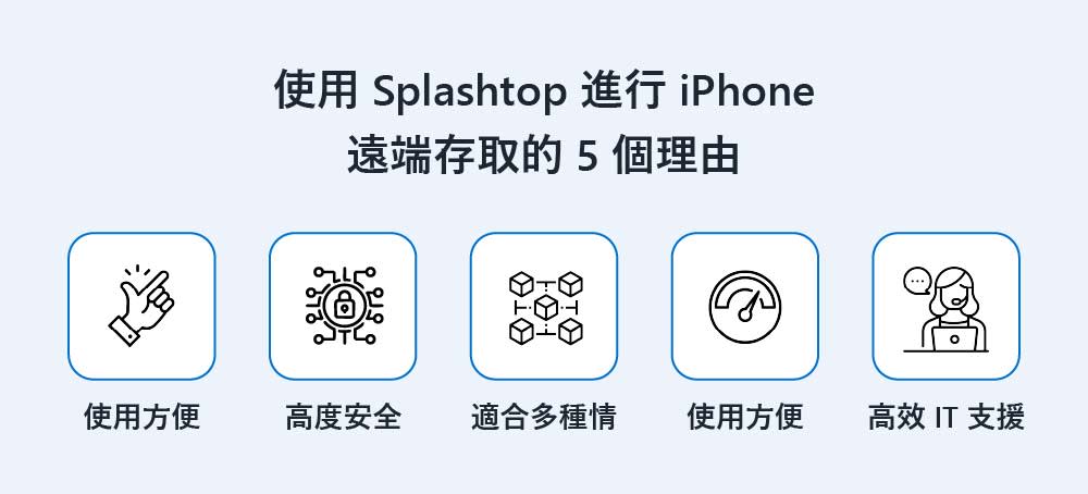 5 Reasons to Use Splashtop for iPhone Remote Access