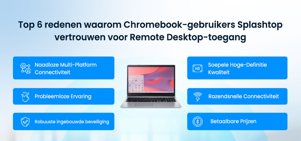 Top 6 Reasons Chromebook Users Trust Splashtop for Remote Desktop Access