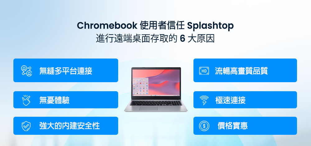 Top 6 Reasons Chromebook Users Trust Splashtop for Remote Desktop Access