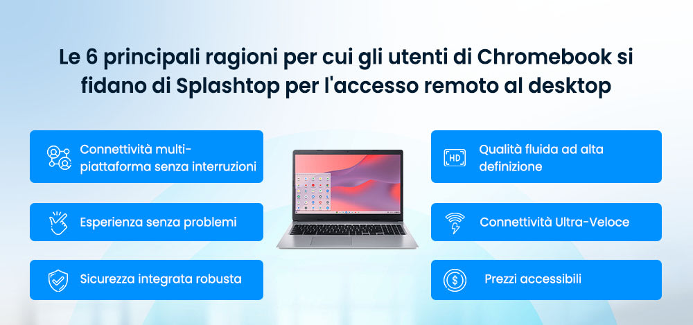Top 6 Reasons Chromebook Users Trust Splashtop for Remote Desktop Access