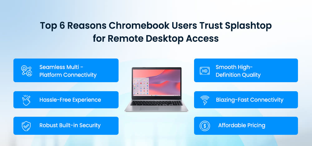Top 6 Reasons Chromebook Users Trust Splashtop for Remote Desktop Access