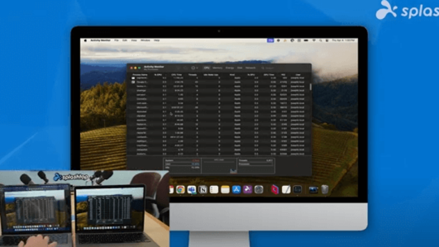 Onbemande toegang op afstand met Splashtop