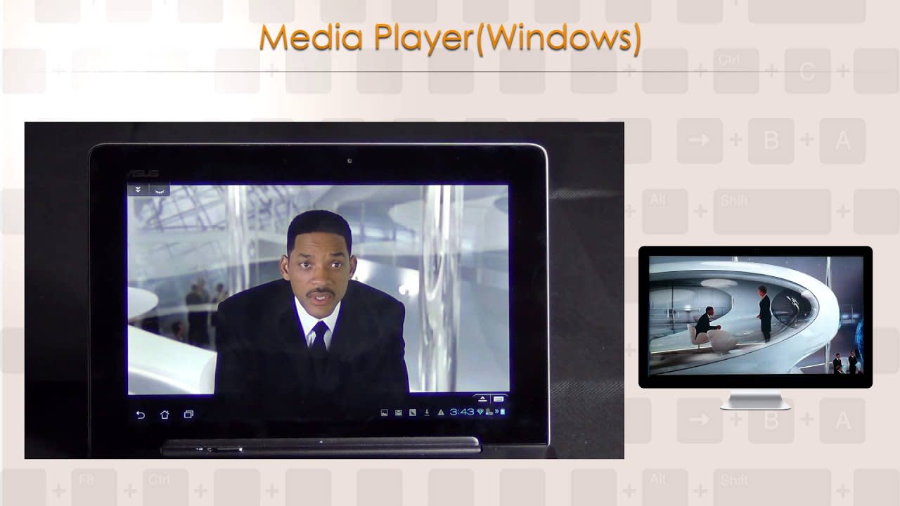Demo Video: Splashtop Personal: Configurable Shortcuts & GamePad