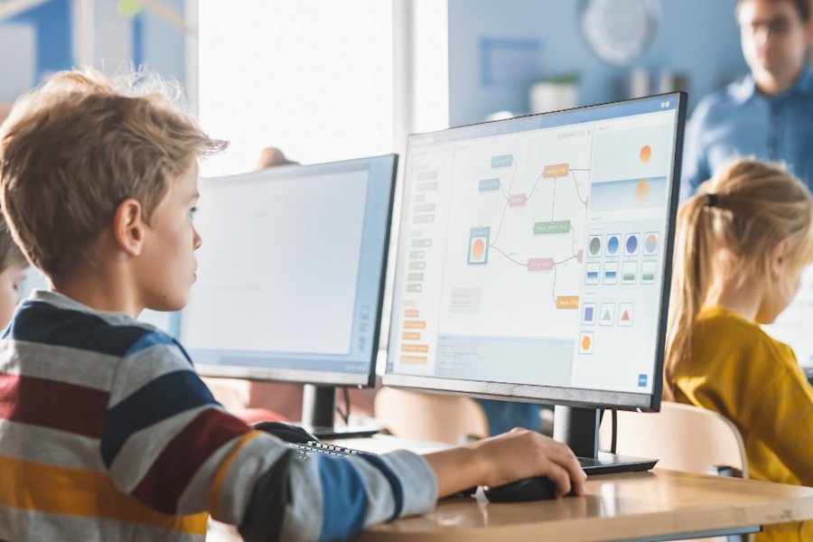 Computer Rotation For Classroom Increase Student Engagement in the Classroom with Computers