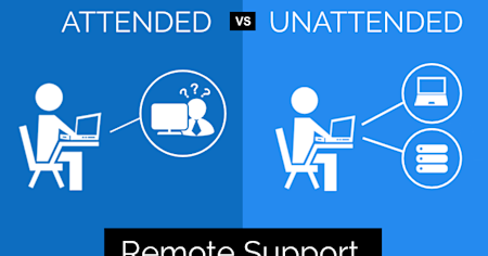 Comparison of attended vs unattended remote support using Splashtop