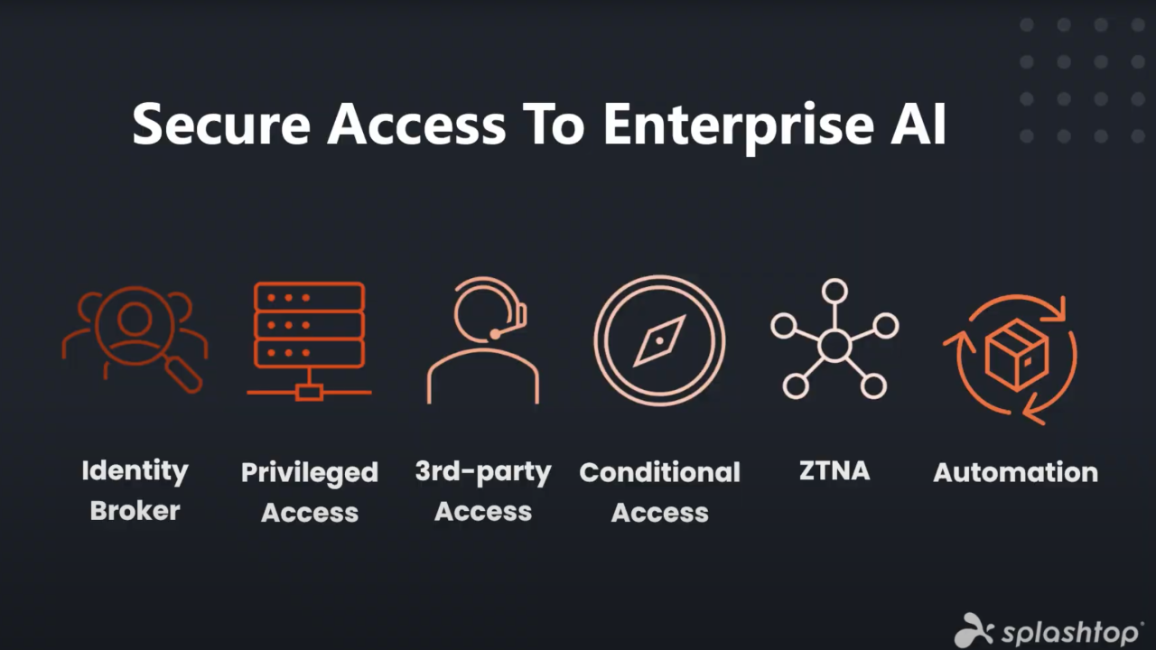 Splashtop Secure Workspace - Generative AI & Private LLM