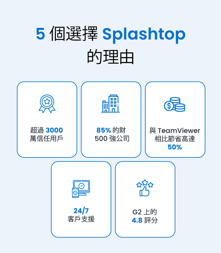 5 Reasons why you should choose Splashtop