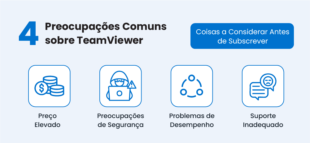 4 Common Concerns about TeamViewer