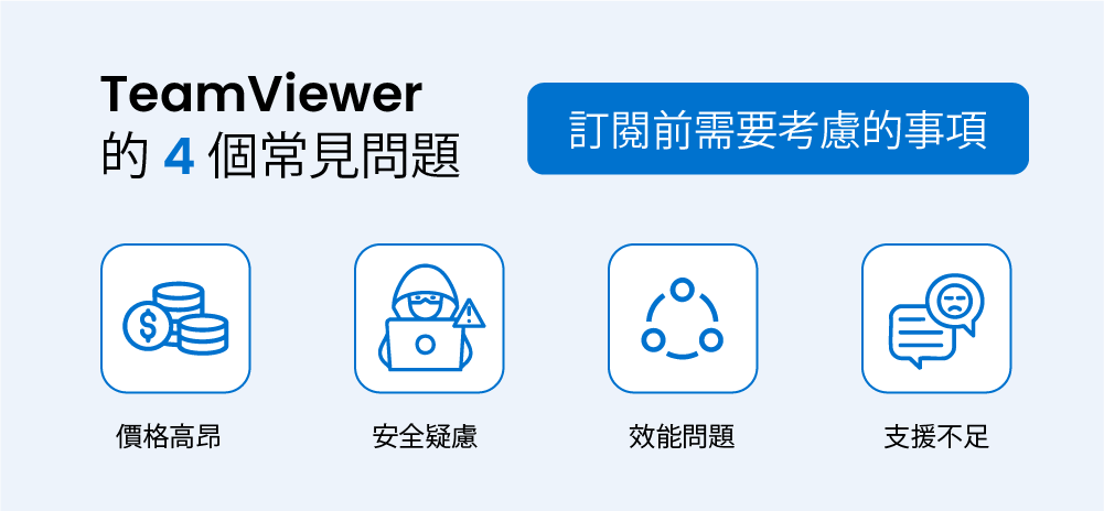 4 Common Concerns about TeamViewer