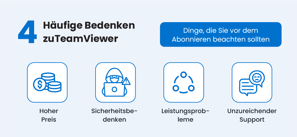 4 Common Concerns about TeamViewer