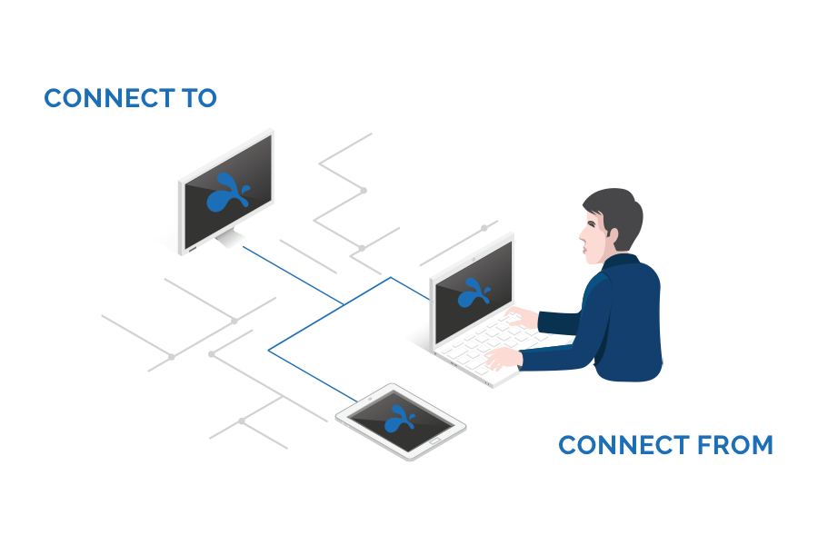 Illustration of a person using a laptop, connecting remotely to a desktop monitor and a tablet. The words CONNECT TO and CONNECT FROM label the connections. All devices display the same logo on their screens.