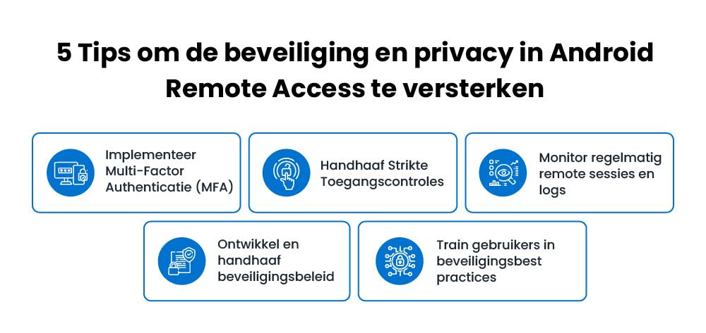 5 Tips to Strengthen Security and Privacy in Android Remote Access