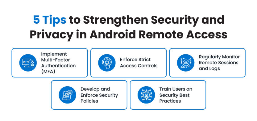 5 Tips to Strengthen Security and Privacy in Android Remote Access