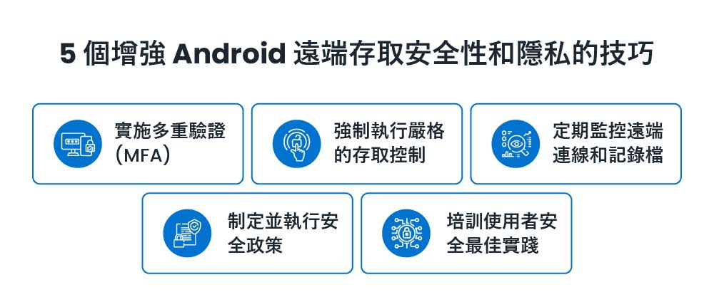 5 Tips to Strengthen Security and Privacy in Android Remote Access
