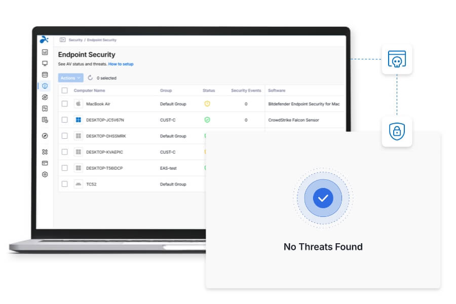 Splashtop Antivirus Console