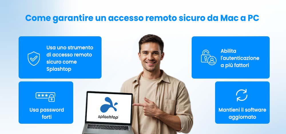How to Ensure Secure Mac to PC Remote Access