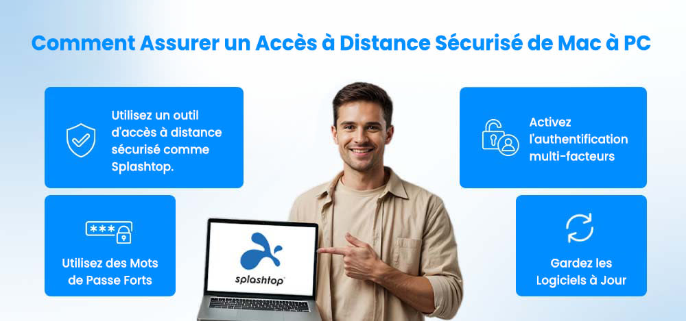 How to Ensure Secure Mac to PC Remote Access