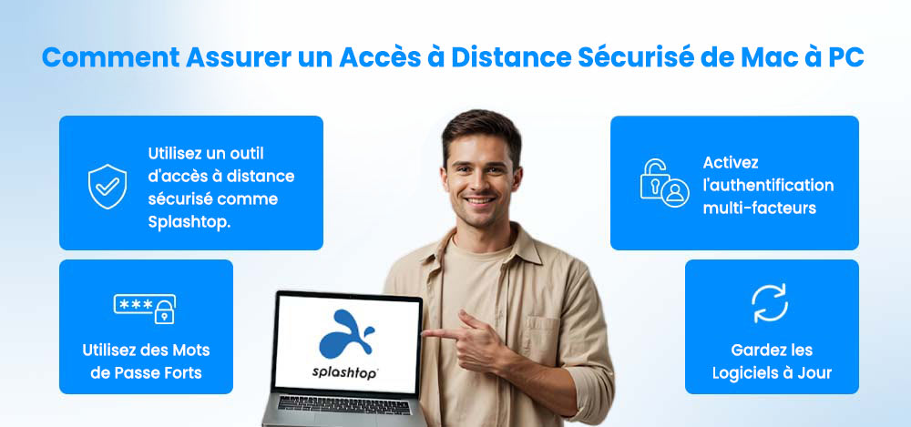How to Ensure Secure Mac to PC Remote Access