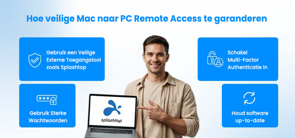 How to Ensure Secure Mac to PC Remote Access