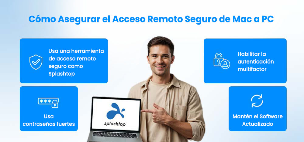 How to Ensure Secure Mac to PC Remote Access